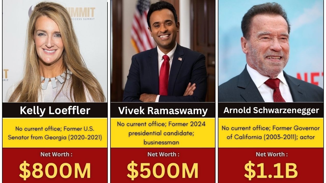 U.S. Politicians & Their Net Worth in 2025 &mdash; Surprising Riches!