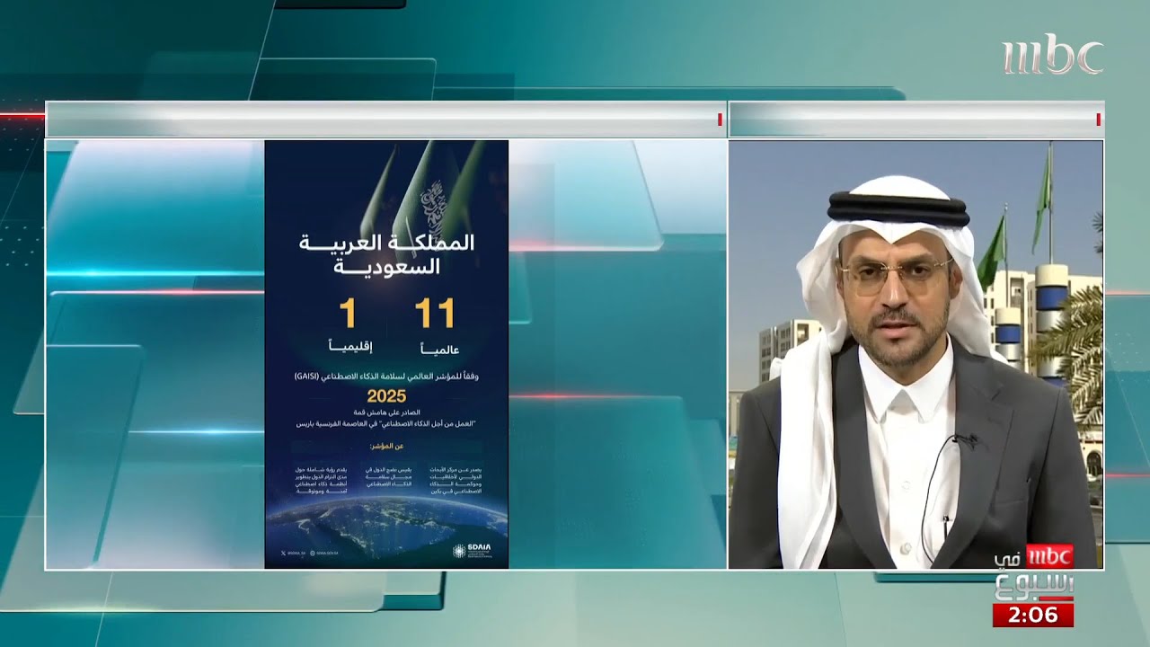 مقابلة | السعودية الـ 11 عالميا والأولى إقليميا في المؤشر العالمي لسلامة الذكاء الاصطناعي