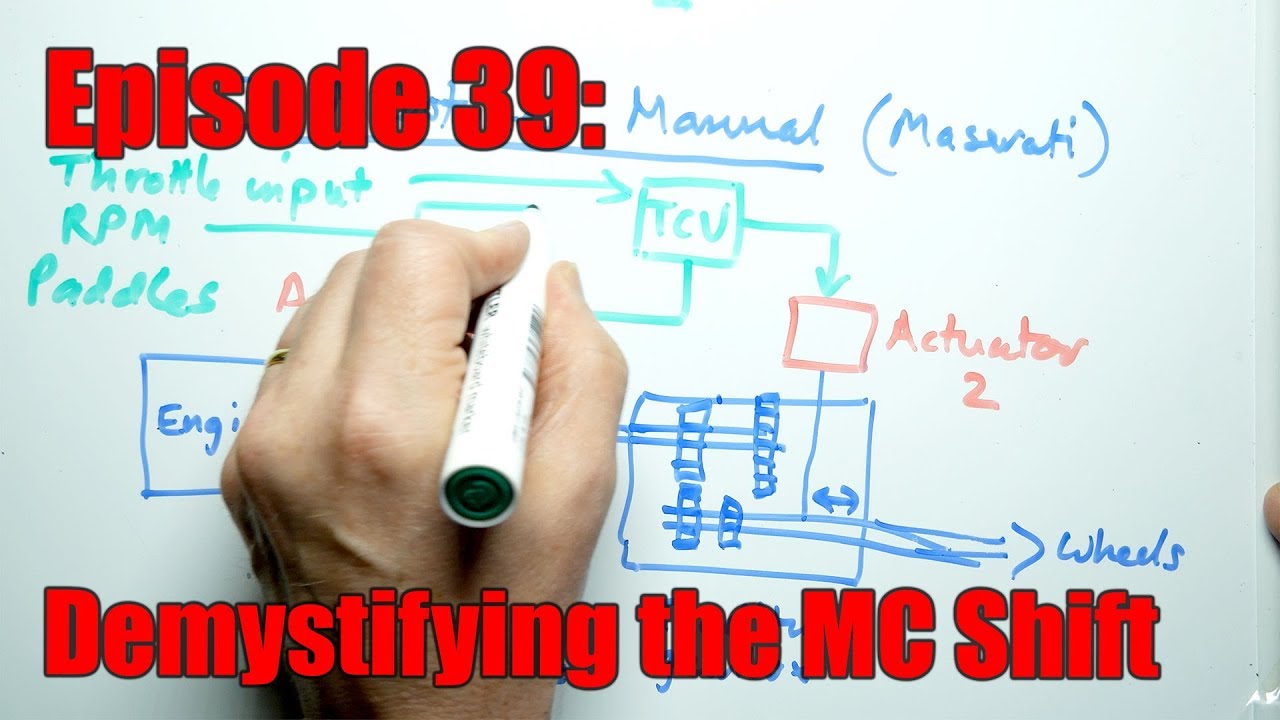 Ep 39: Demystifying the Maserati MC Shift (R-Tronic/E-Gear)