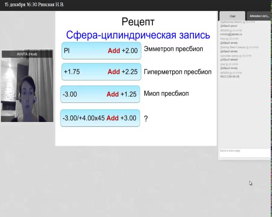 Глаз, как оптический прибор и коррекция пресбиопии