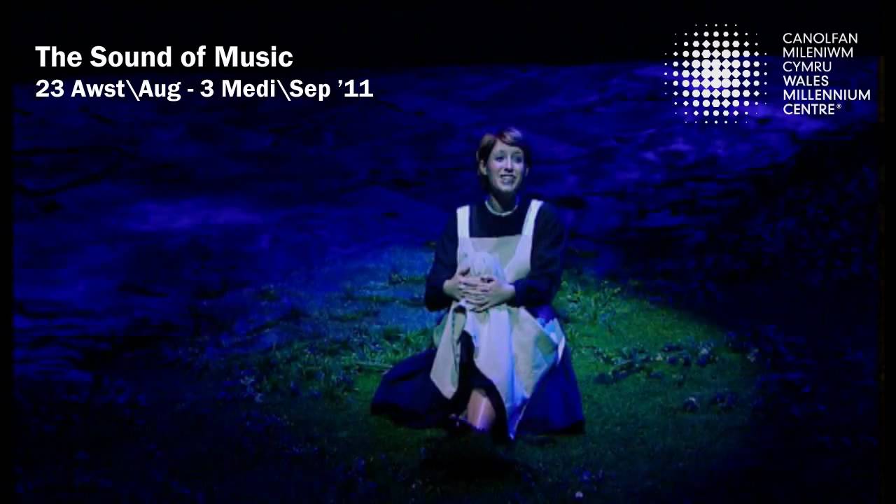 The Sound of Music