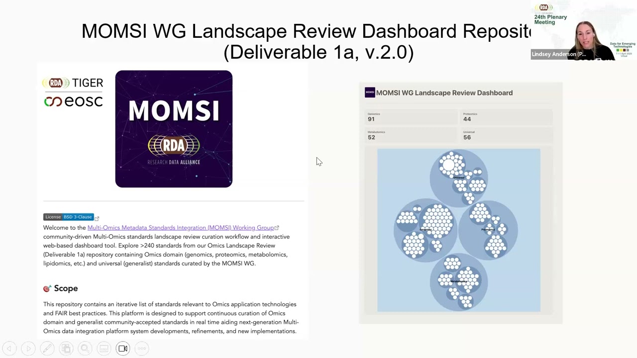 Multi-Omics Metadata Standards Integration WG: Interactive Exploration of Multi-Omics Metadata