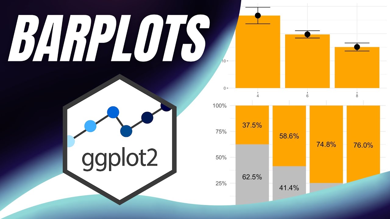 Столбчатые диаграммы с {ggplot2}