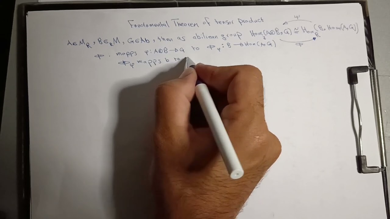 fundumental theorem of tensor product