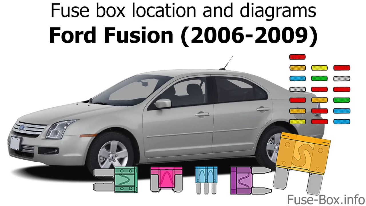 Fuse box location and diagrams: Ford Fusion (2006-2009)