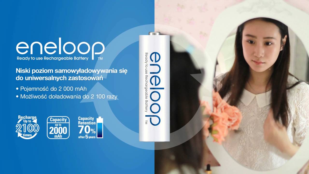 Prezentacja akumulatork&oacute;w eneloop