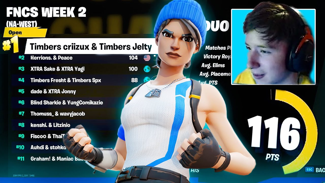 Jelty queda TOP 1 en la FNCS de DUOS (Torneo de Fortnite