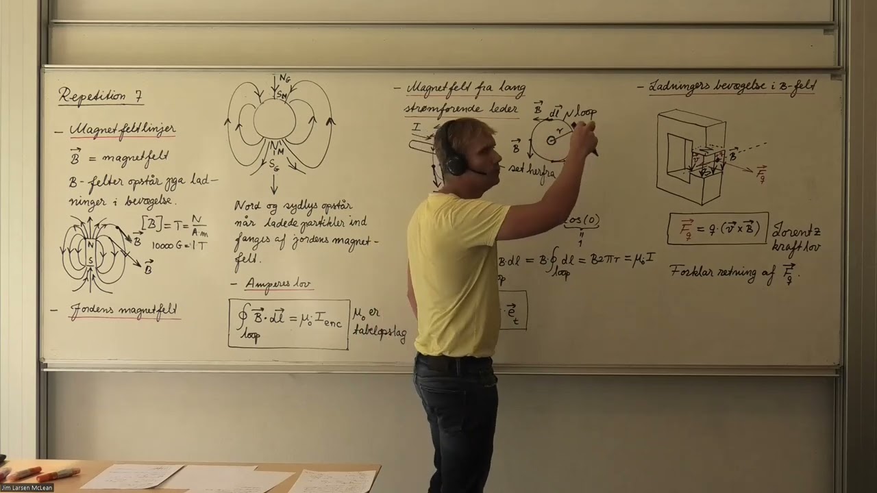 Fysik A Magnetfelt og amperes lov og lorentz kraftlov