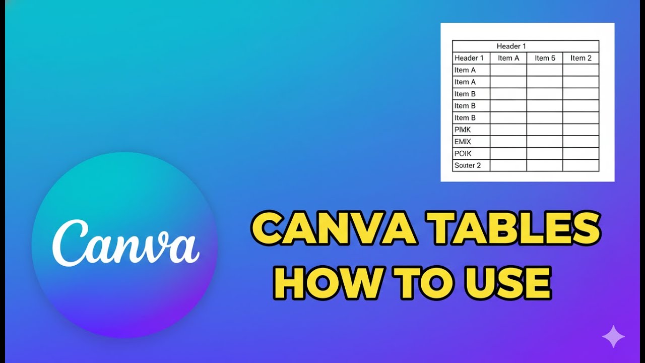 Как использовать таблицы в Canva (2025)