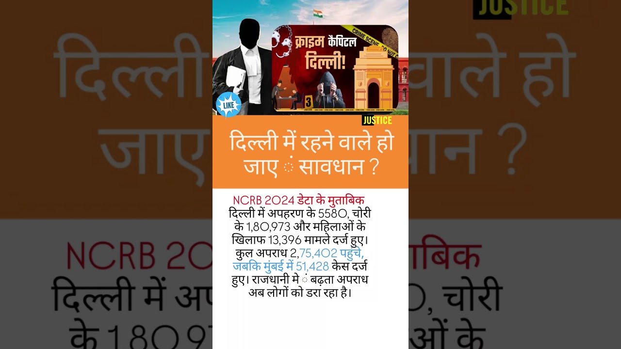 #motivation #knowledge #motivational #facts #news #shorts #short #police #work #delhi #upsc #update
