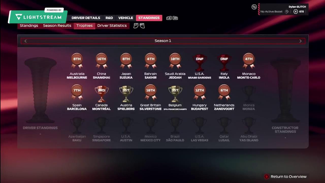 F1 25 career mode