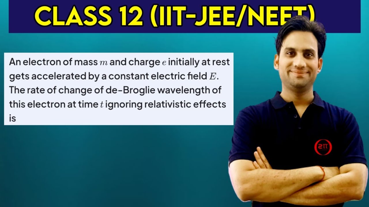 An electron of mass m and charge e initially at rest gets accelerated by a constant electric field E