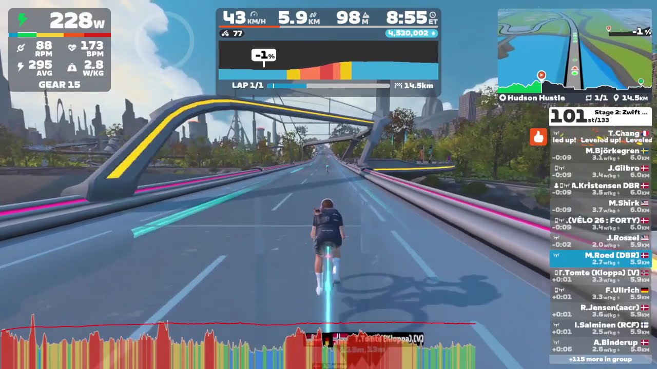 Zwift Games 2026, Stage 2. Range 2 450-570 Racing Score. Solo race