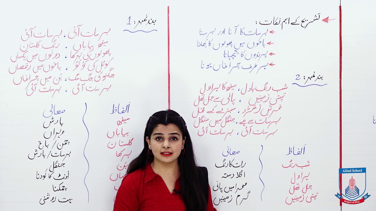 Class 7 - Urdu - Lecture 2 - Barsat - Alfaz Maani - Allied School