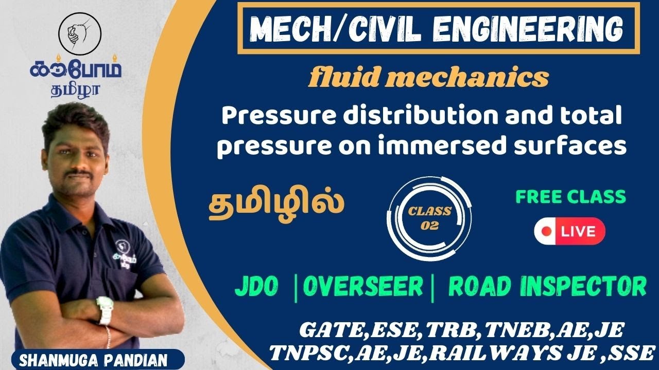 total pressure on immersed surfaces|hydro static forces|in tamil|OVERSEER|JDO|RI|CIVIL|MECHANICAL