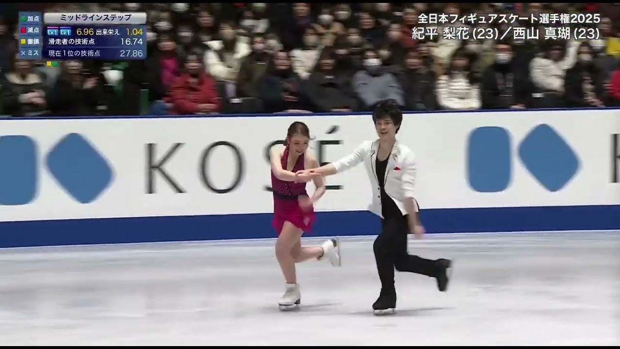 Rika kihira / Shingo nishiyama  RD  2025 Japanese Nationals