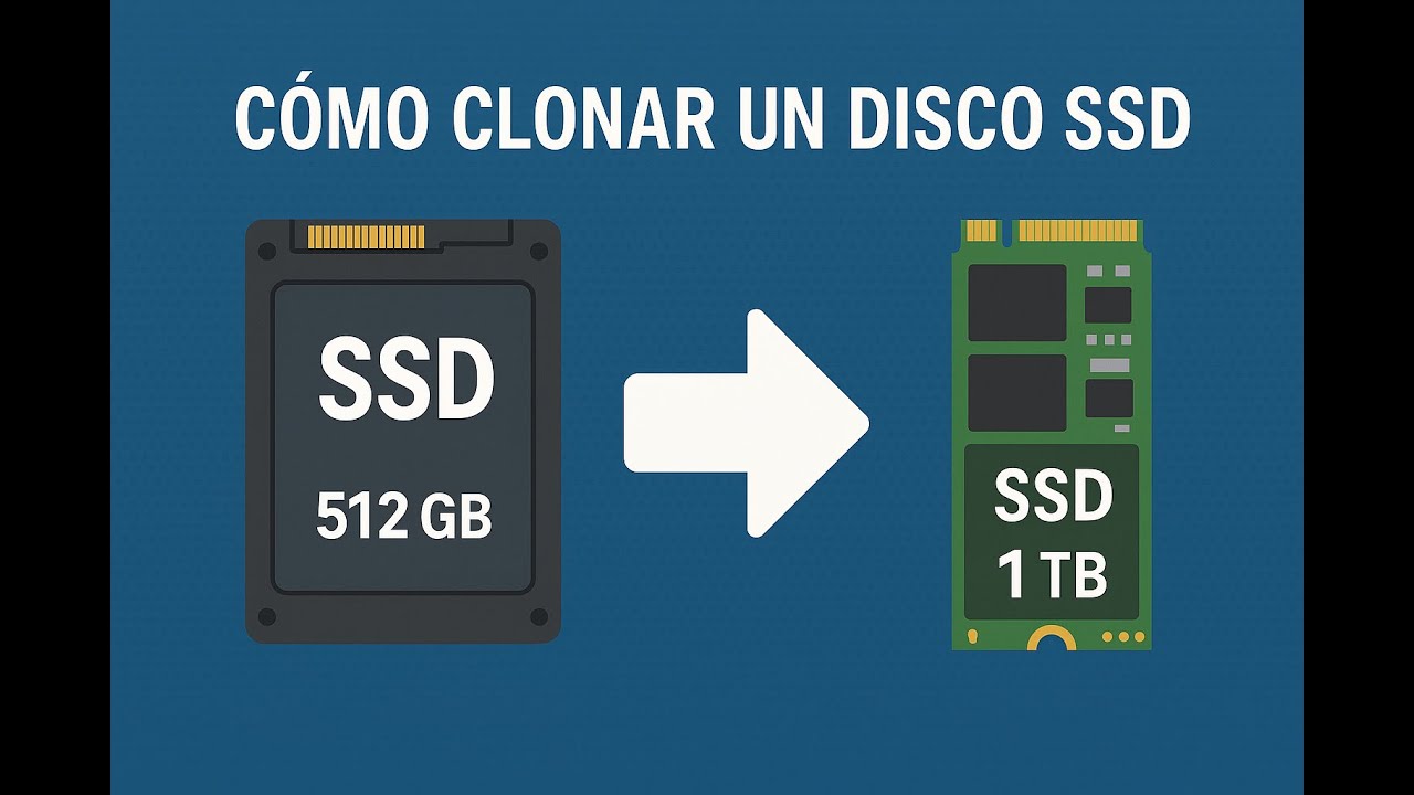 Clonar Disco Duro con Sistema Operativo Windows | De SSD 2.5 a SSD M.2 Sin Perder Nada