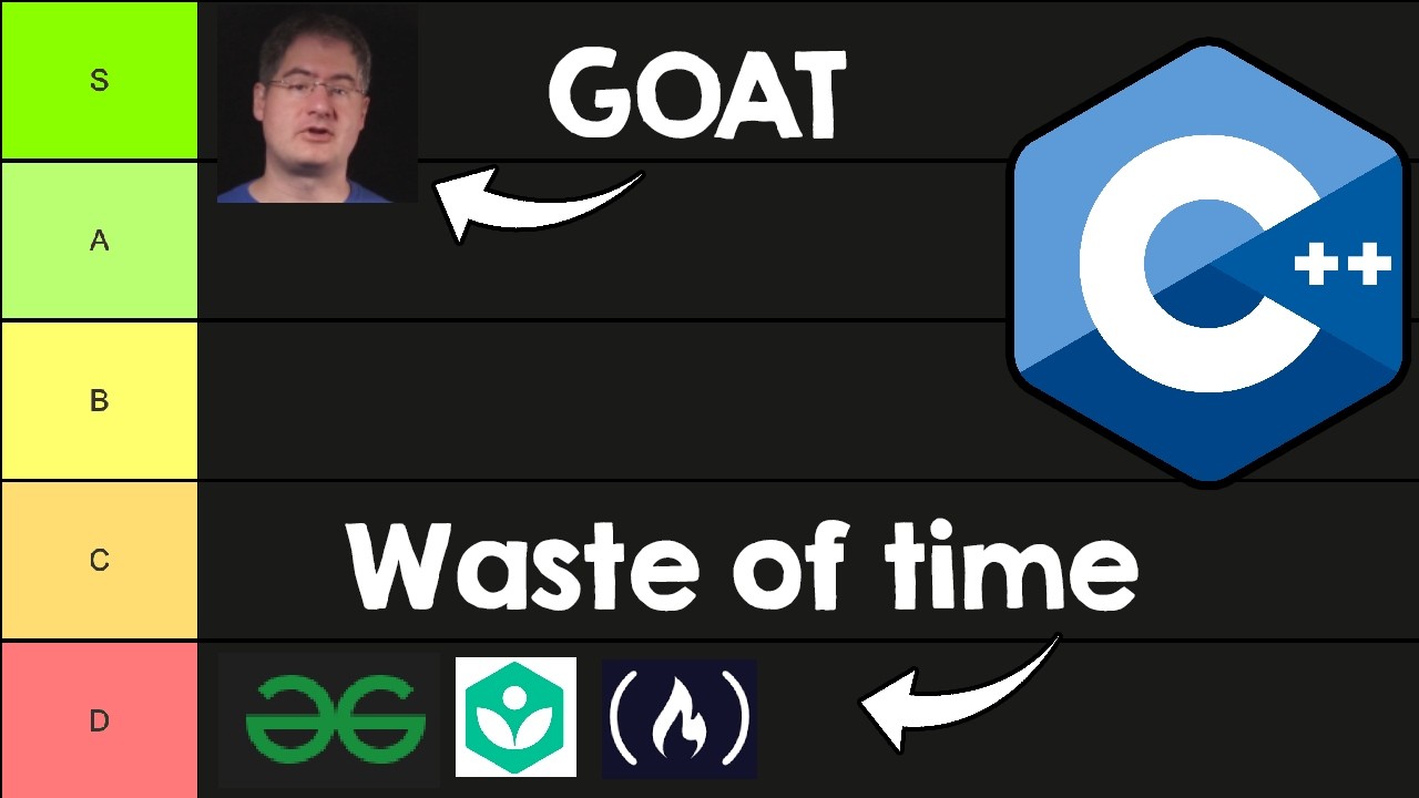 Best C++ Gamedev resources tier list!