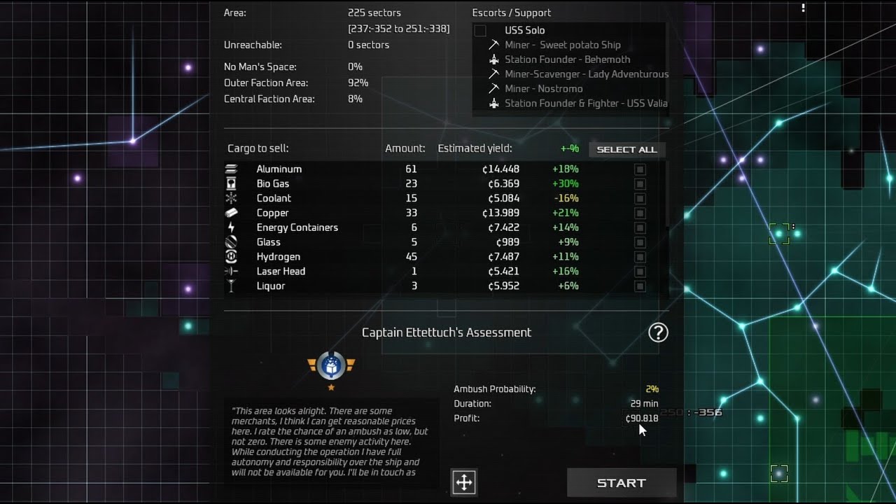 AVORION│How to SELL ALL YOUR LOOTS From CARGO & Make $PROFIT$ - Guide 2026