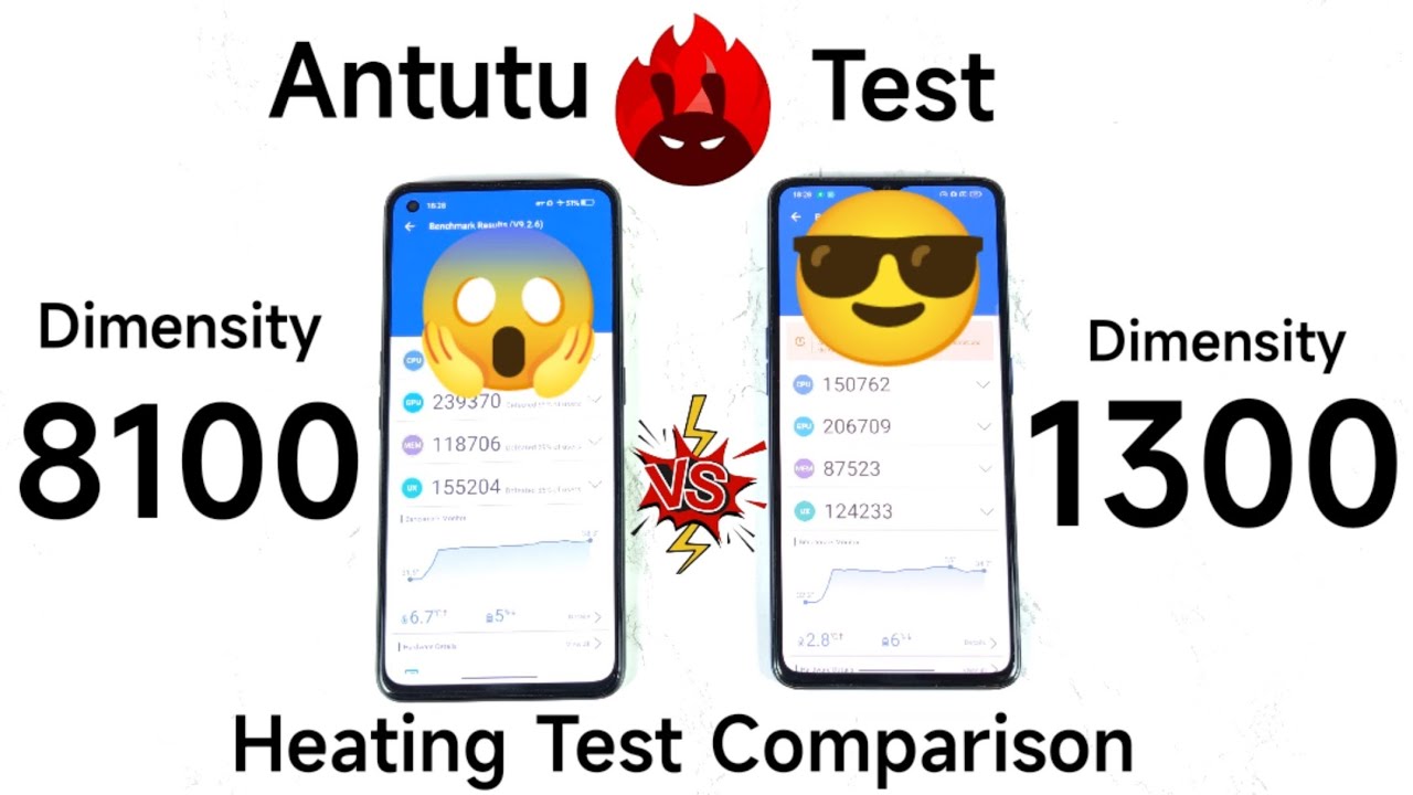Dimensity 8100 vs Dimensity 1300 Antutu Test Heating Test 🔥🔥🔥