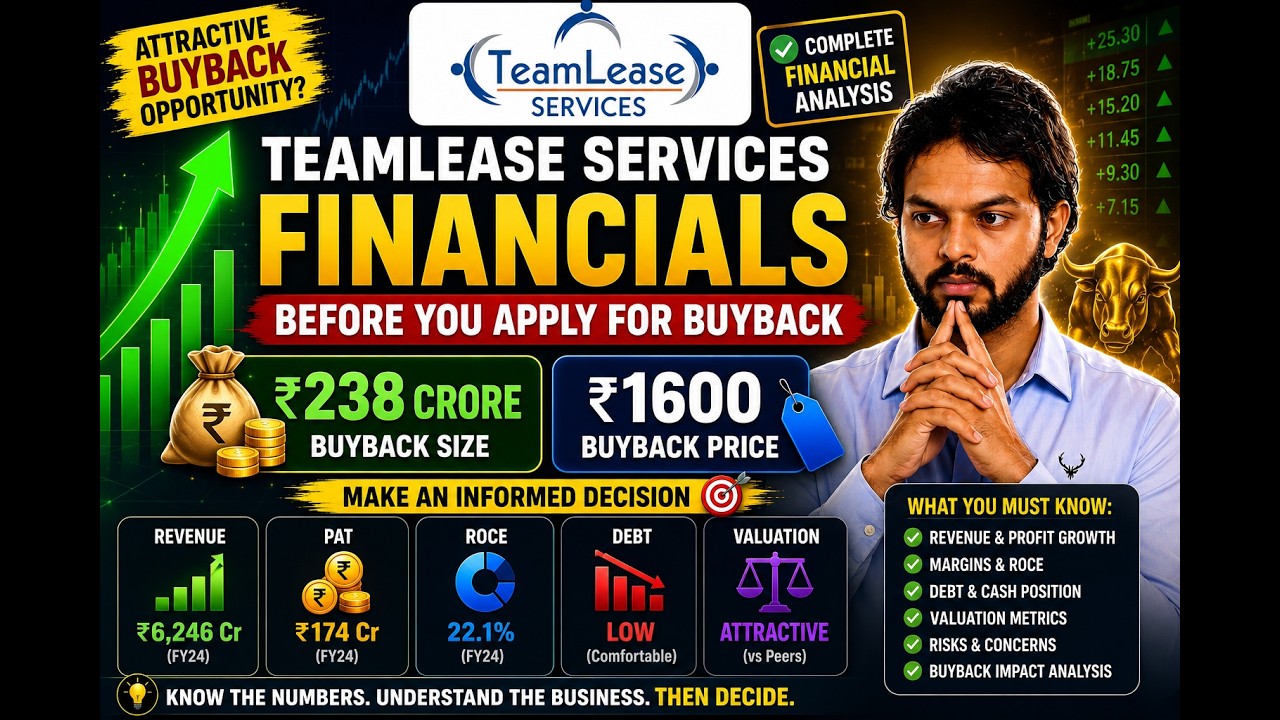 Before Applying for TeamLease Buyback&hellip; Watch This Financial Analysis!