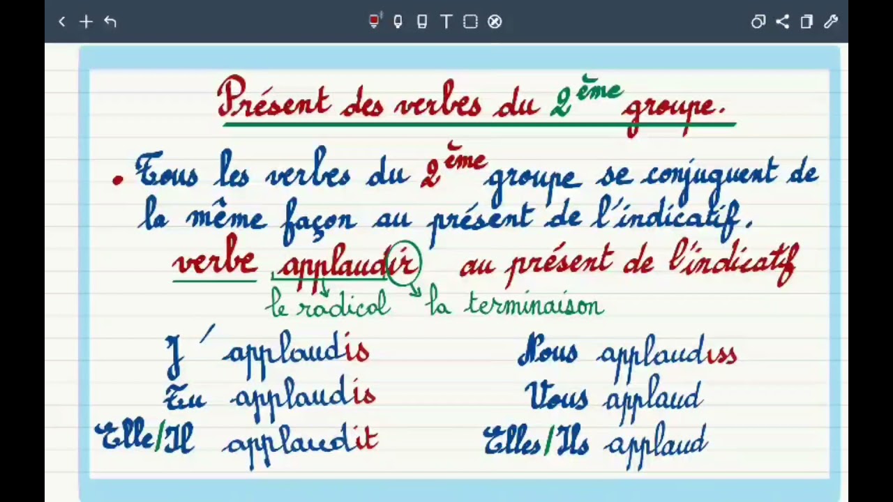 Les verbes du 2ème groupe au présent de l'indicatif.
