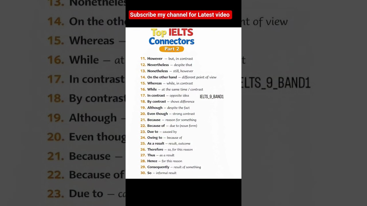 Top IELTS Connectors Part 2 (11–30) | IELTS Writing & Speaking Band 7+ | Linking Words