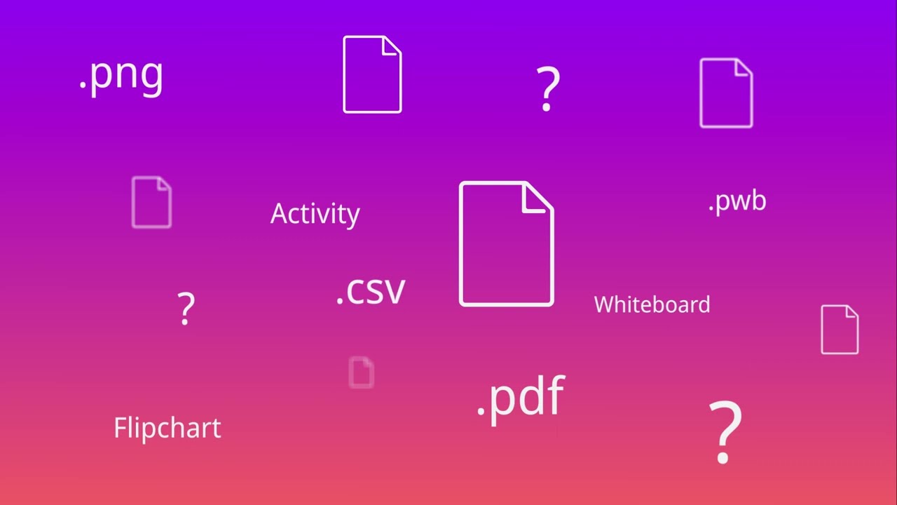 Getting to know your Promethean resources