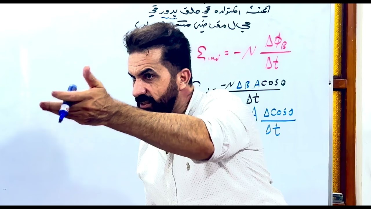 اشتقاق الفصل الثاني  القوه الدافعه للمولد