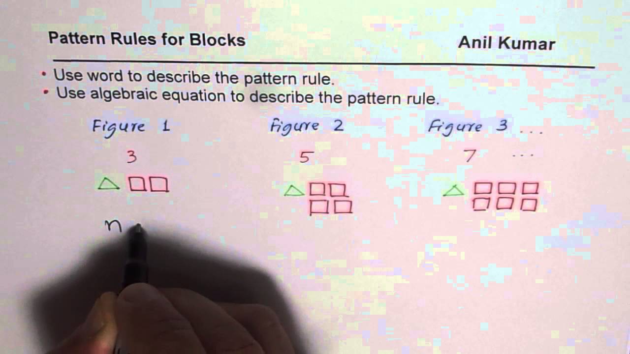 Describe the Pattern Rule using Words and Algebraic Expression
