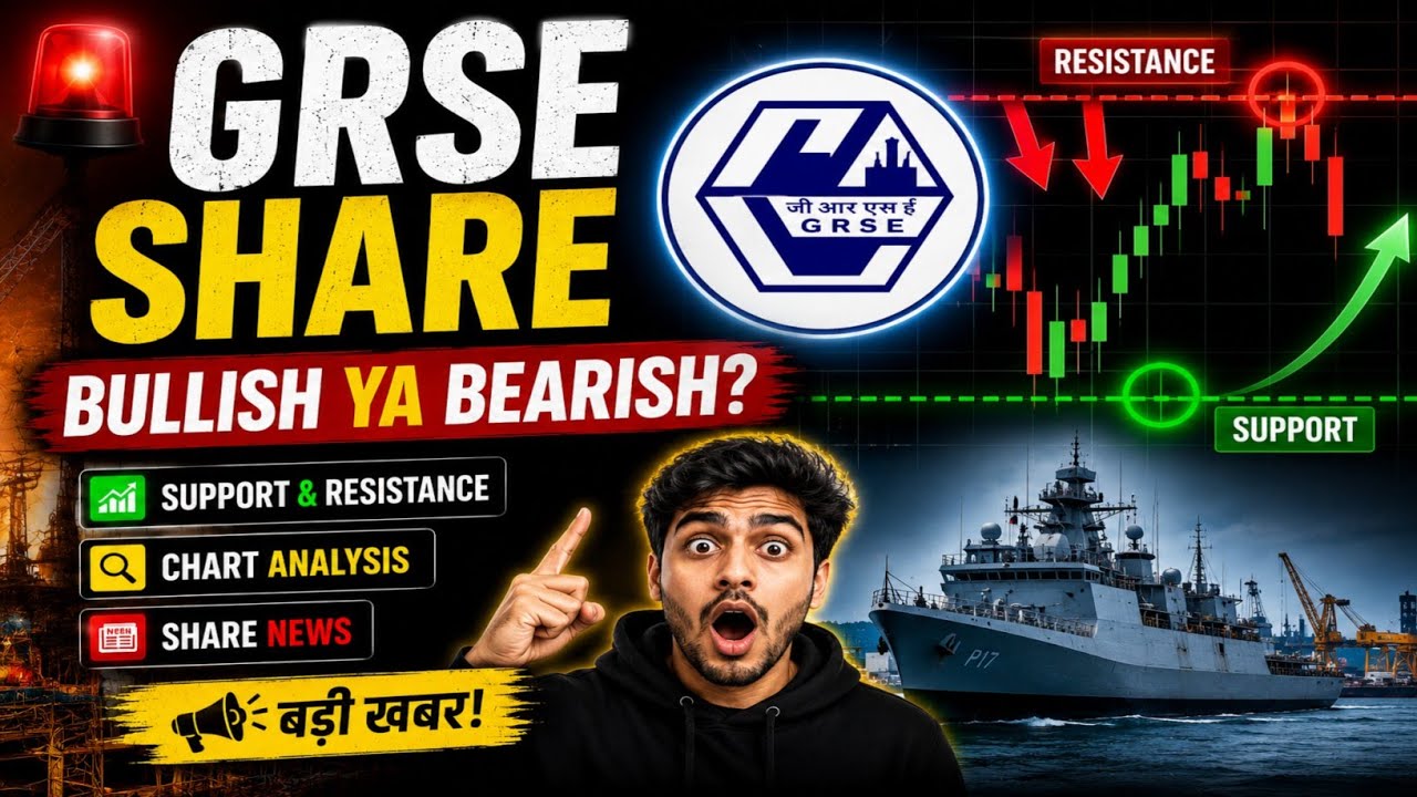 GRSE share 🔥✅ | GRSE share latest news today | GRSE share news | GRSE news today / share analysis /