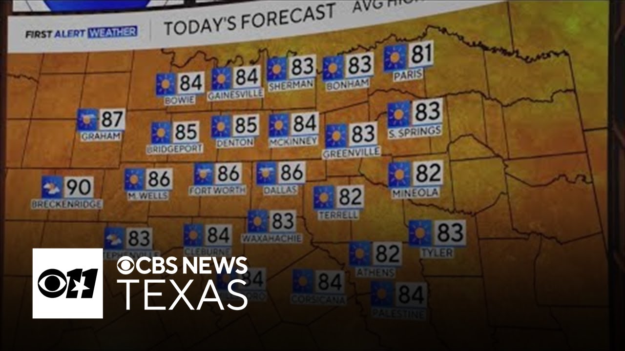 Pleasant stretch of weather ahead in North Texas