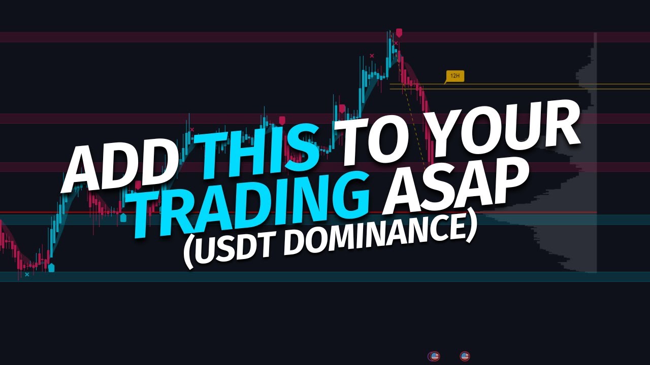 Implement This In Your Trading NOW | USDT Dominance & How It Affects BTC