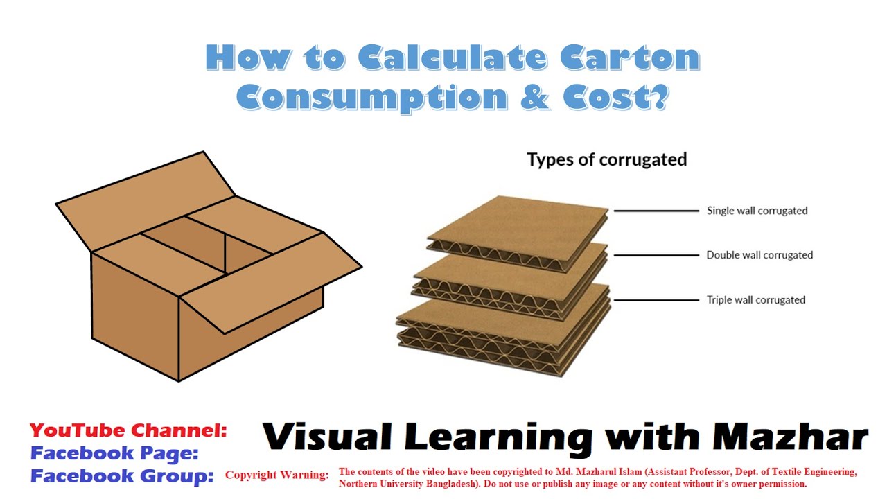 How to Calculate Carton Consumption & Cost (Bangla Tutorial) (Explained with Animation)