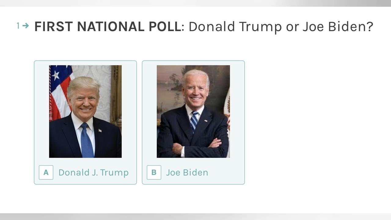 READER POLL:  Joe Biden or Donald J. Trump?