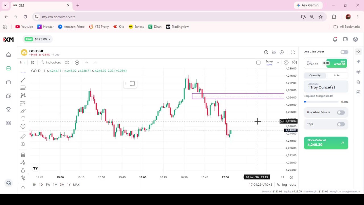 Gold Crypto Live Trading | Trading Hex Live