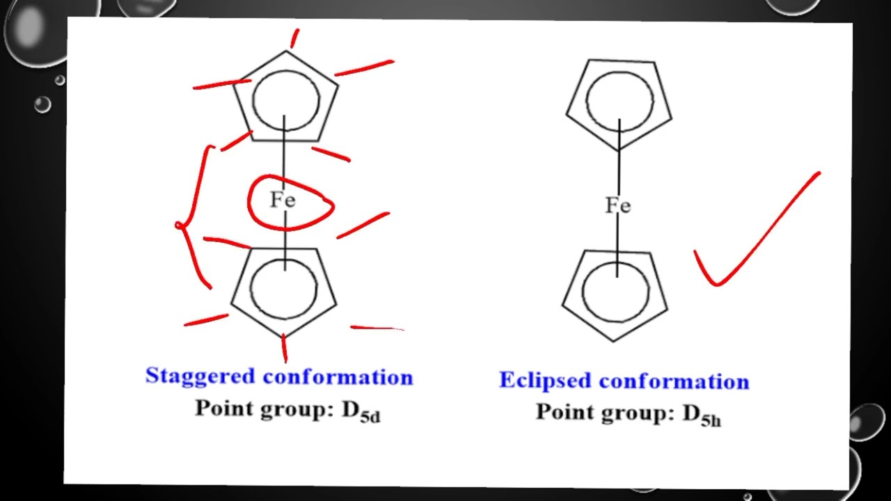 Organometallic chemistry. | Ferrocene structure and bonding |