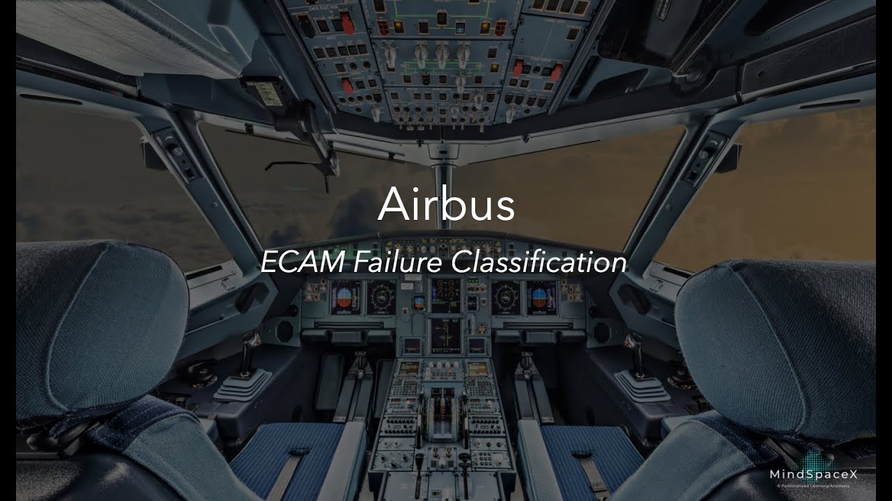 Классификация отказов Airbus ECAM