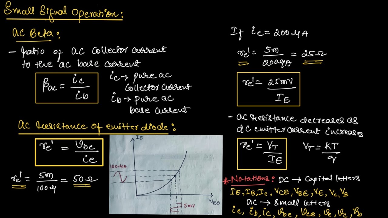 Small signal operation of transistor | ac beta | ac resistance of emitter diode || EC Academy