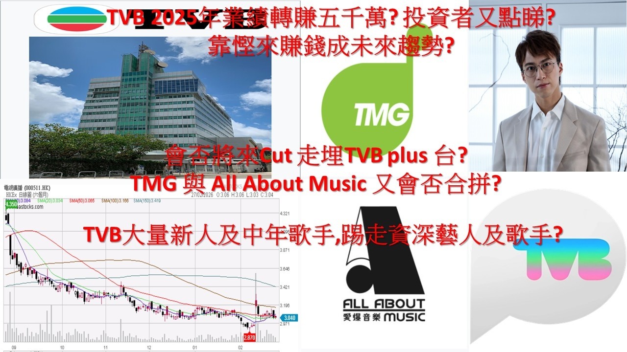 TVB 2025年業績轉賺五千萬? 投資者又點睇?靠慳來賺錢成未來趨勢?會否將來Cut 走埋TVB plus 台?TMG 與 AAM 又會否合拼?TVB大量新人及中年歌手,踢走資深藝人及歌手?