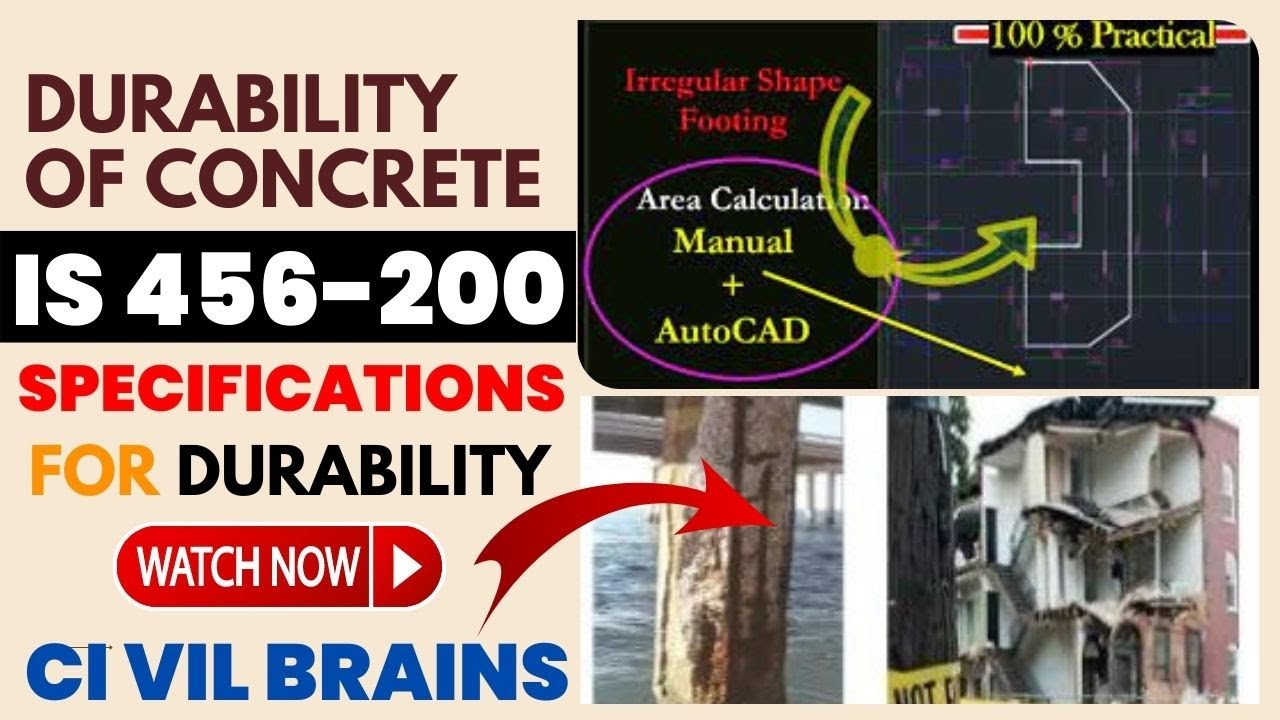 what is Durability of concrete l IS 456-200 specifications for Durability