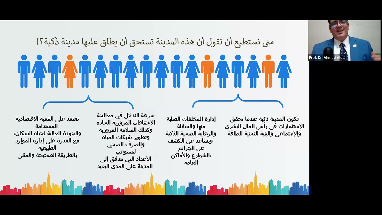 محاضرة عن المدن الذكية المستدامة