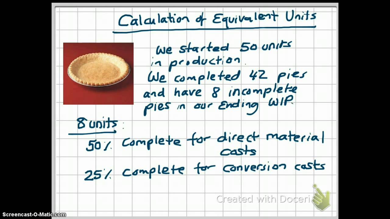 5.2 Equivalent Units