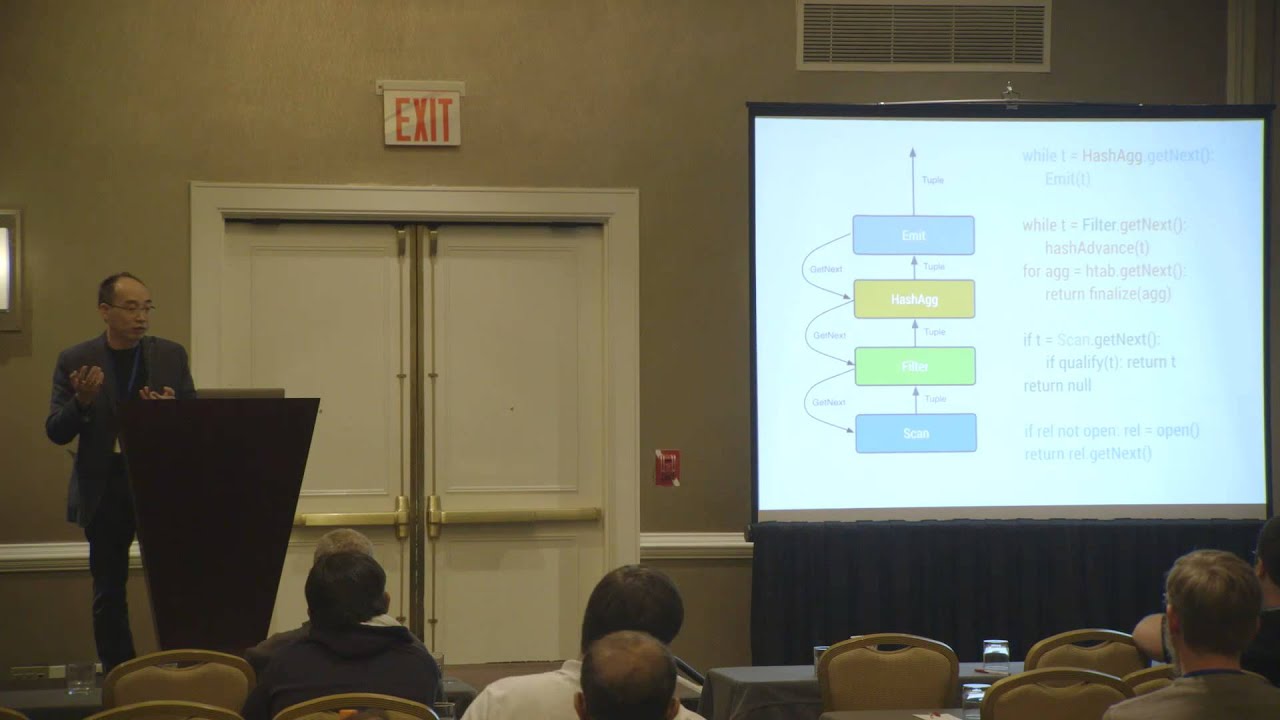 Vitesse DB: 100% PostgreSQL, 100 Times Faster for Analytics