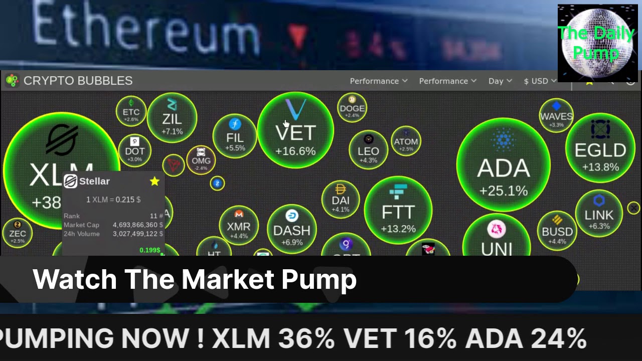 The Daily Pump 01/05/2021