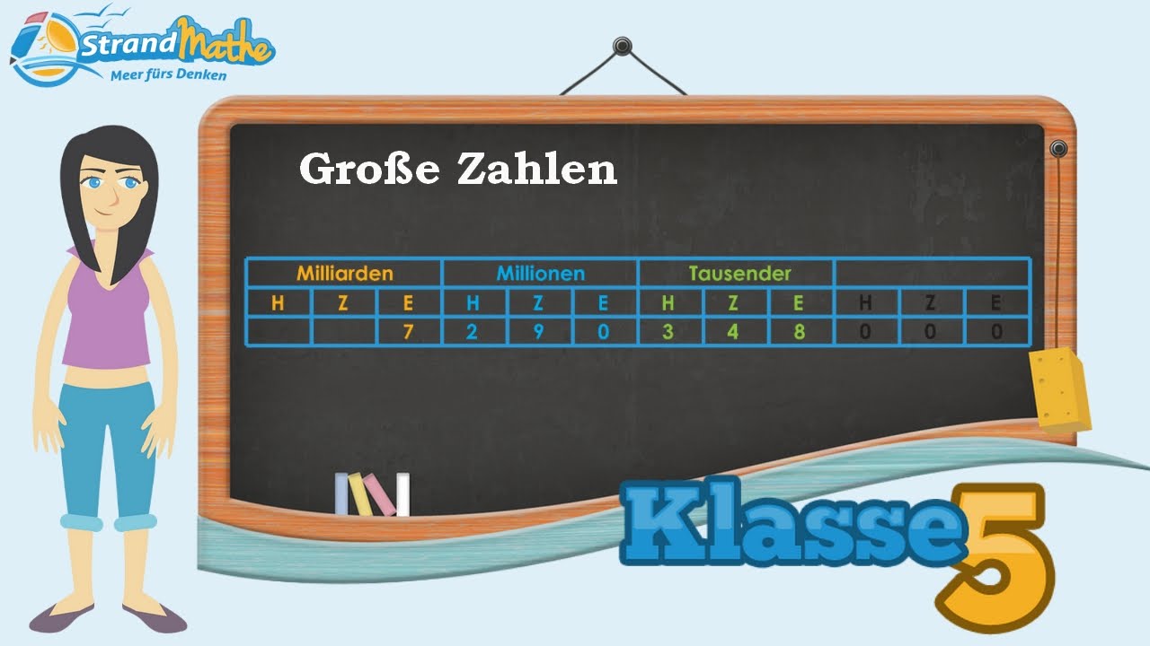 Große Zahlen schreiben Zehnersystem || Klasse 5 ★ Wissen