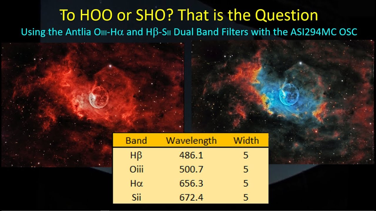 HOO or SHO? Using the Antlia Hb-SII Dual Band Filter for OSC Cameras