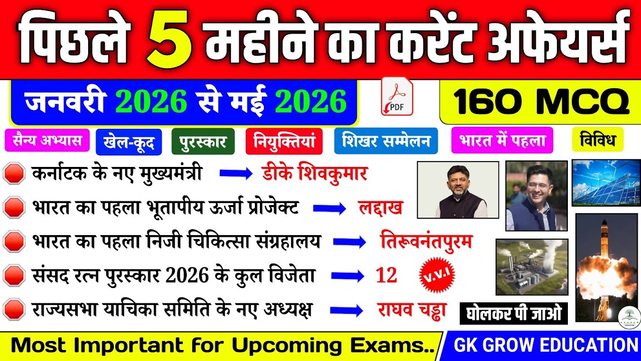 Last 5 Month Current Affairs | January to May 2026 Current Affairs | UP Police, SSC, Railway, UPSC