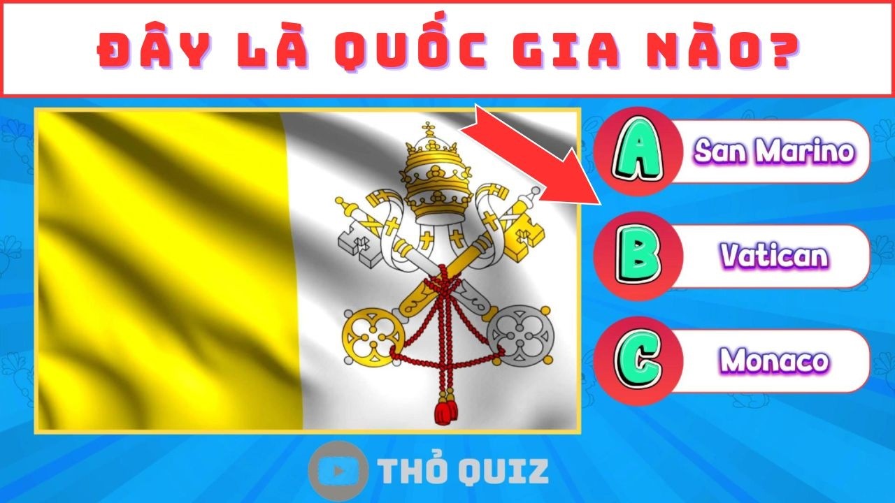 Đọc Tên Quốc Gia Nhìn Qua Quốc Kỳ - Thử Thách Trí Nhớ 2026 |QUIZ #1