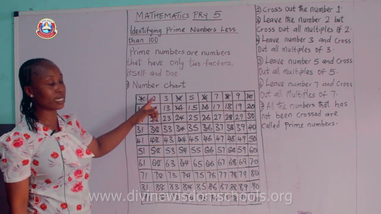PRY5 MATHEMATICS  IDENTIFYING PRIME NUMBERS LESS THAN 100